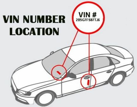 unlocking-your-car's-past:-how-to-decode-a-vin-for-a-vehicle's-history