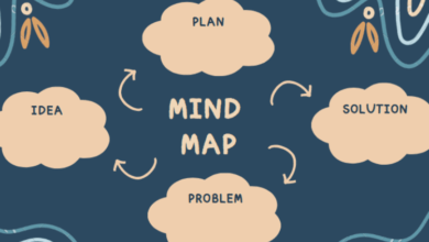 how-to-make-a-mind-map-using-edrawmind
