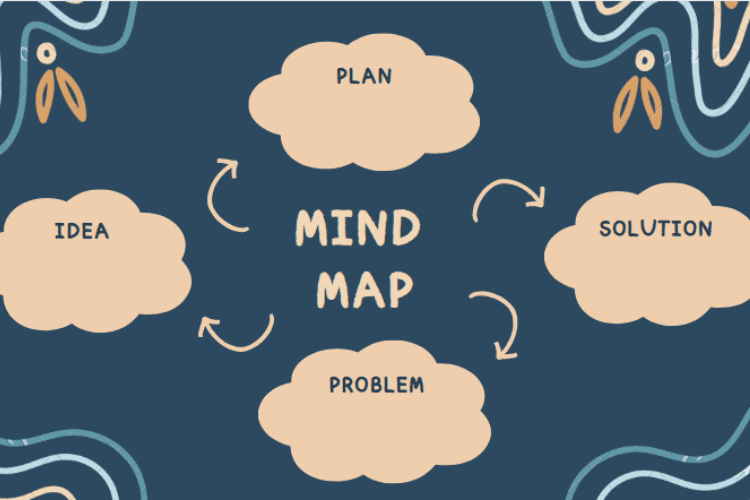 how-to-make-a-mind-map-using-edrawmind