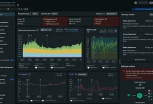 top-map-monitoring-software-tools-(and-how-to-pick-the-right-one)