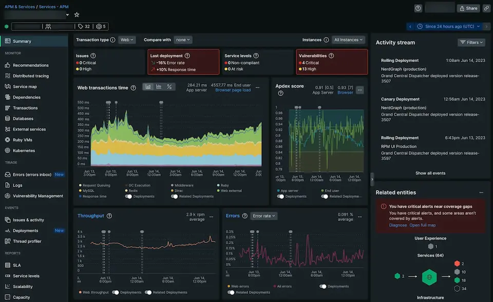 top-map-monitoring-software-tools-(and-how-to-pick-the-right-one)