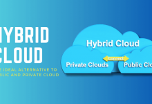 hybrid-cloud-design-and-implementation:-the-ideal-alternative-to-public-and-private-cloud