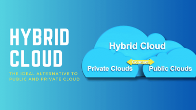 hybrid-cloud-design-and-implementation:-the-ideal-alternative-to-public-and-private-cloud