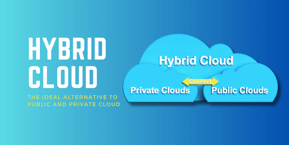 hybrid-cloud-design-and-implementation:-the-ideal-alternative-to-public-and-private-cloud